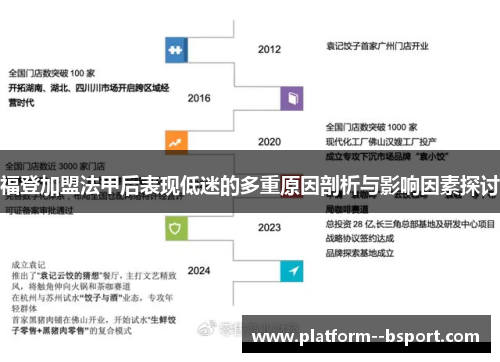 福登加盟法甲后表现低迷的多重原因剖析与影响因素探讨