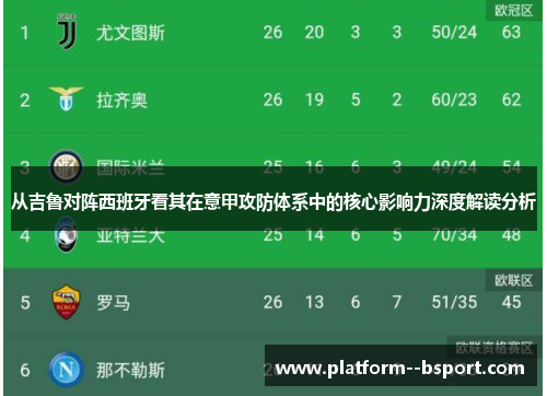 从吉鲁对阵西班牙看其在意甲攻防体系中的核心影响力深度解读分析 从吉鲁对阵西班牙看其在意甲攻防体系中的核心影响力深度解读分析