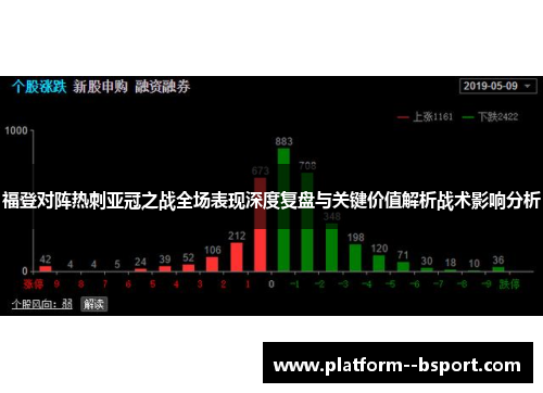 福登对阵热刺亚冠之战全场表现深度复盘与关键价值解析战术影响分析 福登对阵热刺亚冠之战全场表现深度复盘与关键价值解析战术影响分析